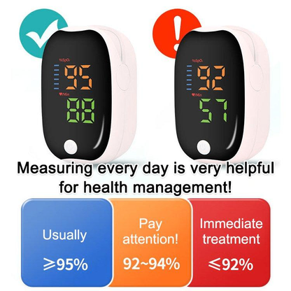 High-Precision Medical Pulse Oximeter